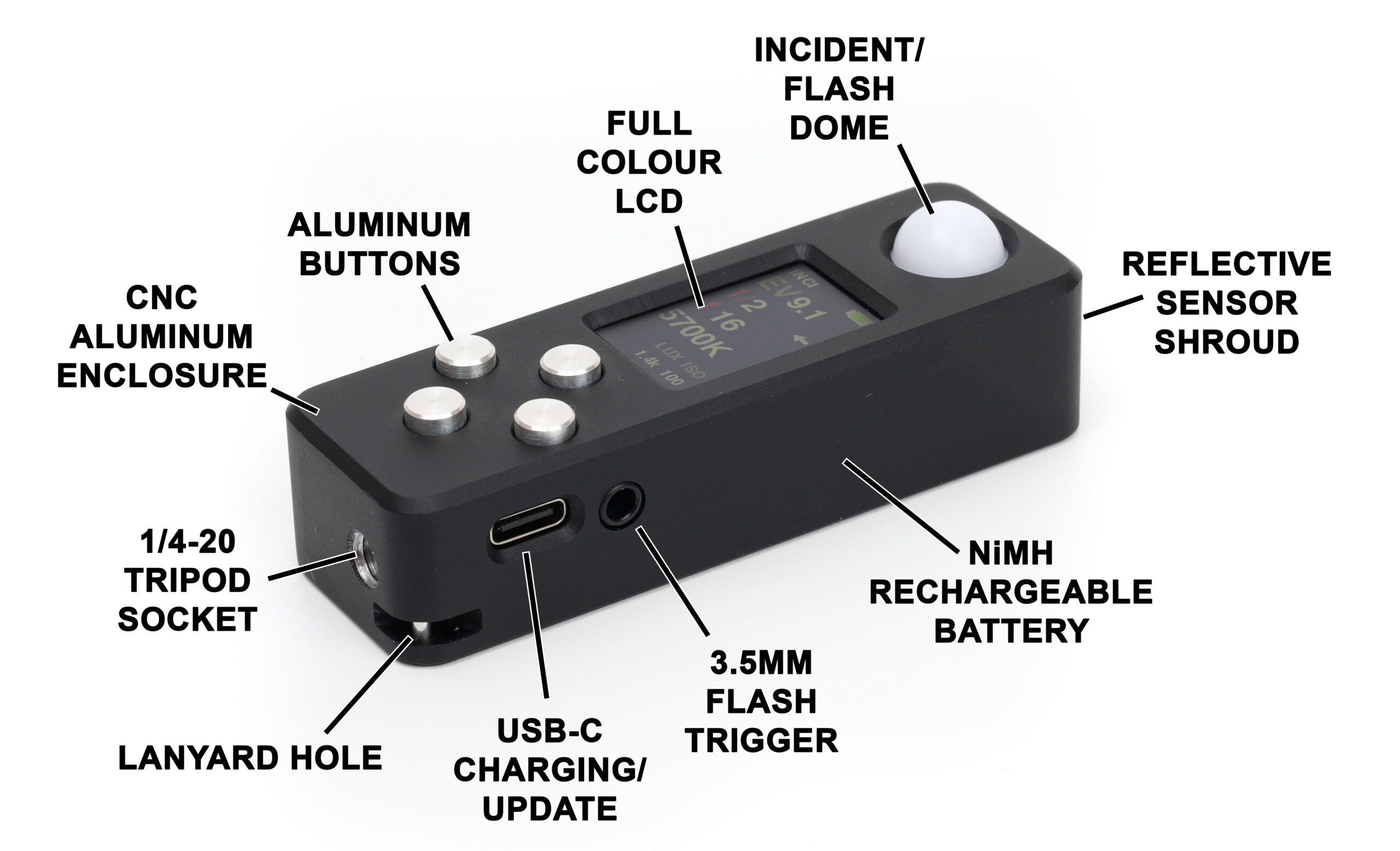 Reveni Lumo Light Meter